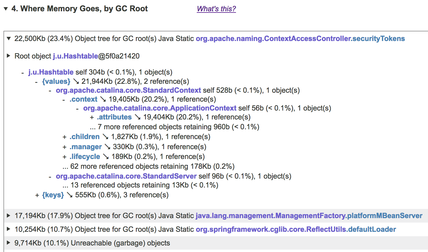 Online Documentation for JXRay Java Memory Analyzer